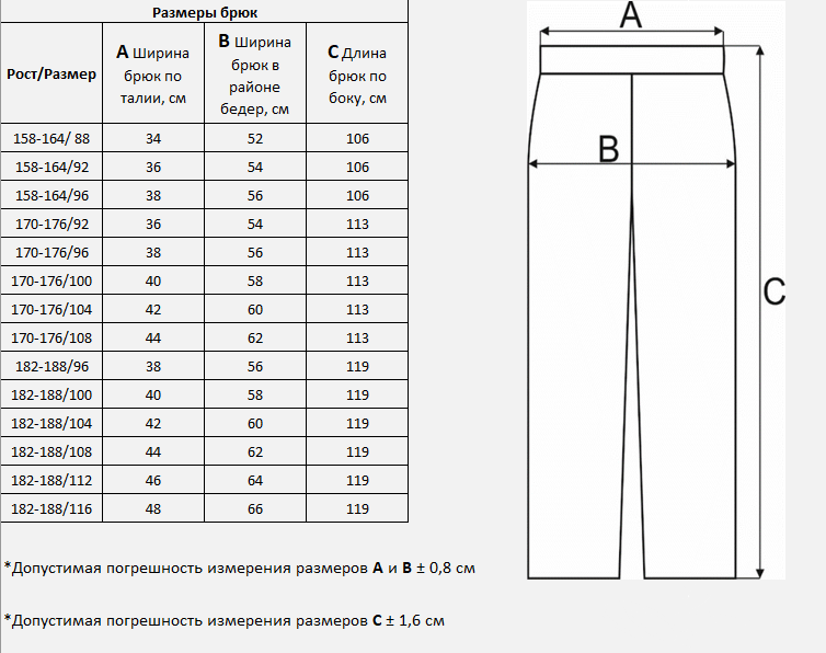 Брюки Век Полярные плюс