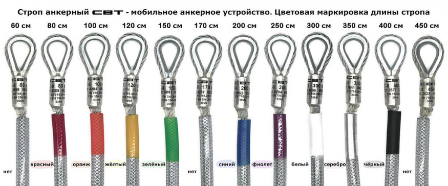 Анкерный строп из оцинкованной стали, длина 500 см, 30 кН (ЕАС)