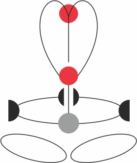 Привязь ACCESS XT BLACK, размер S-L, CAMP