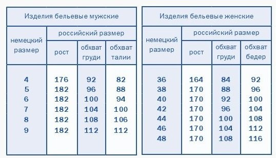 Футболка мужская Comazo Warm с микроначесом 