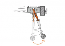 Двойной ролик TRAC GUIDE, Petzl
